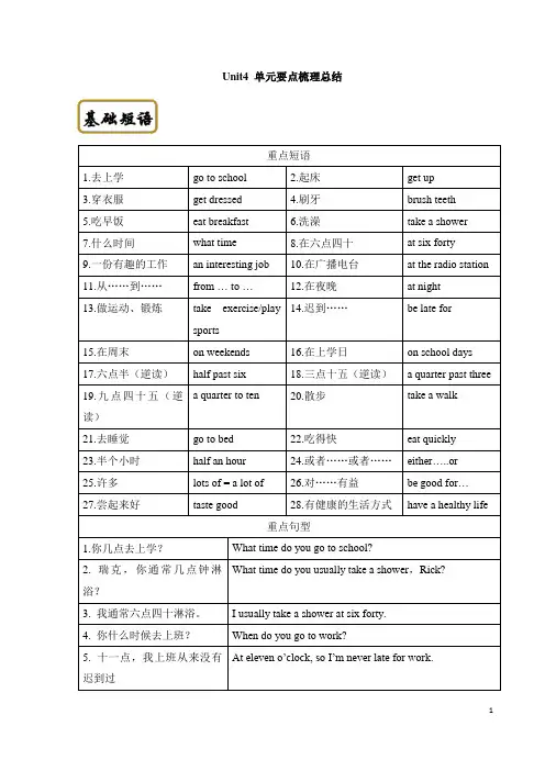 鲁教版英语(五四制)六年级下册_Unit4_单元要点梳理总结