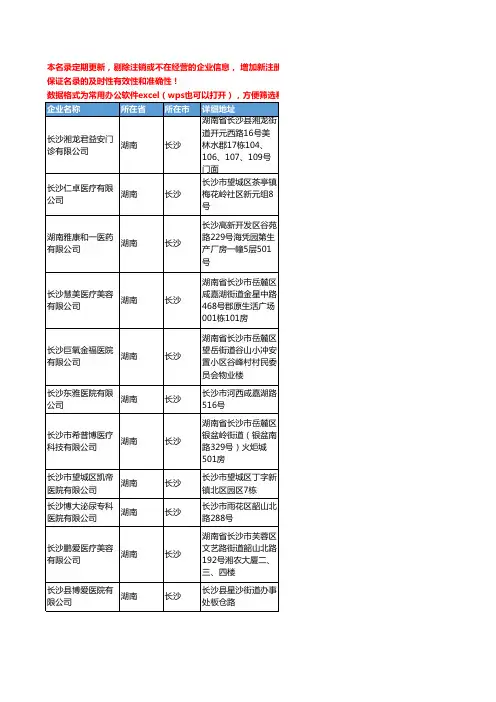 2020新版湖南省外科工商企业公司名录名单黄页联系方式大全150家