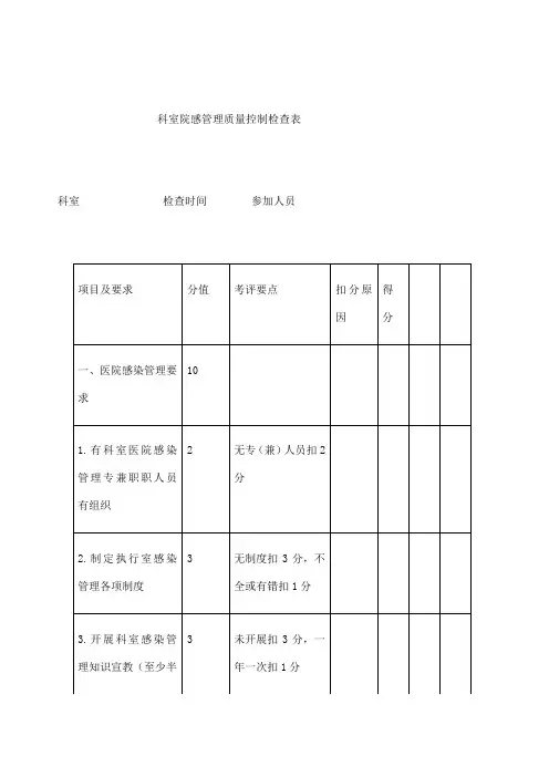 科室院感管理质量控制检表