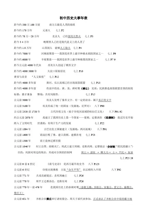 苏科版初中历史大事年表