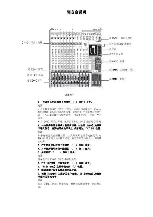 MG16调音台说明