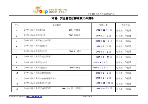 EHS环境安全管理法律法规文件清单