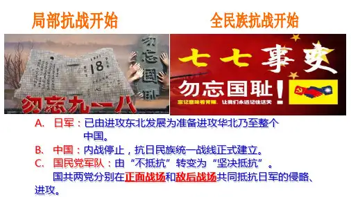 人教部编版八年级历史上册课件第20课《正面战场的抗战》课件(共46张PPT)