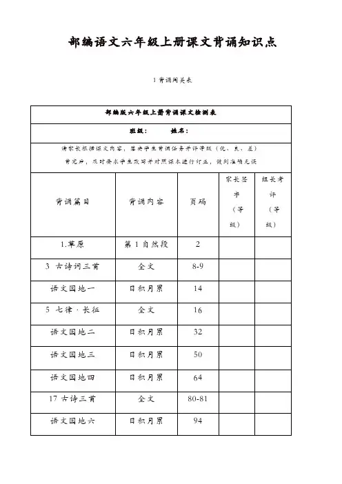 【推荐】(部编版)2019年秋小学语文六年级上册：课文背诵知识点整理1
