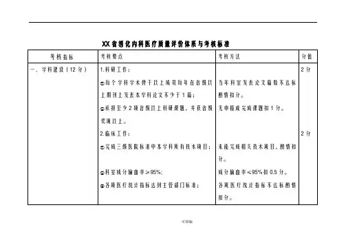 消化内科医疗质量评价体系及考核标准