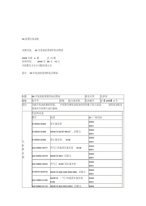 09款重汽发动机零部件标识图表要点