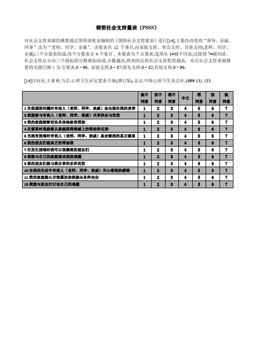 (完整word版)领悟社会支持量表(word文档良心出品)