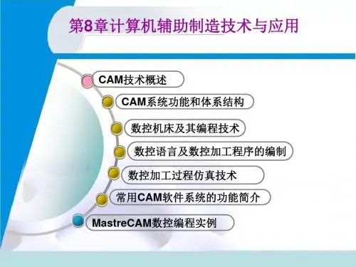 第8章 计算机辅助制造技术-殷国富.