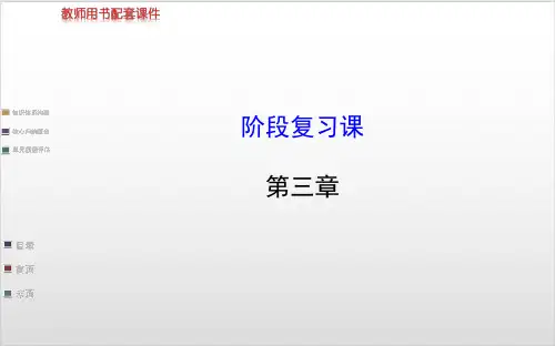 人教版《第三章 直线与方程》PPT完美课件12
