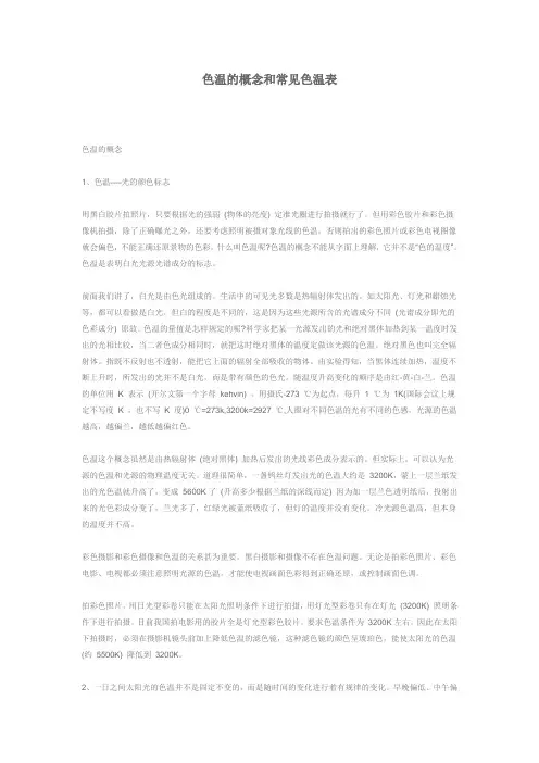 色温的概念和常见色温表