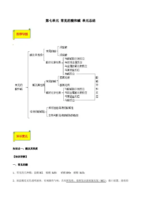 2020年春鲁教版九年级化学下册《第七单元  常见的酸和碱》 单元总结(解析版)