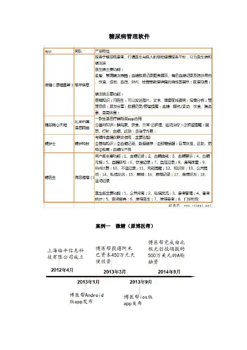 糖尿病管理软件