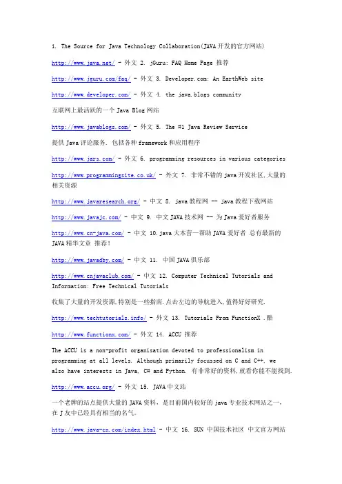 java学习网站