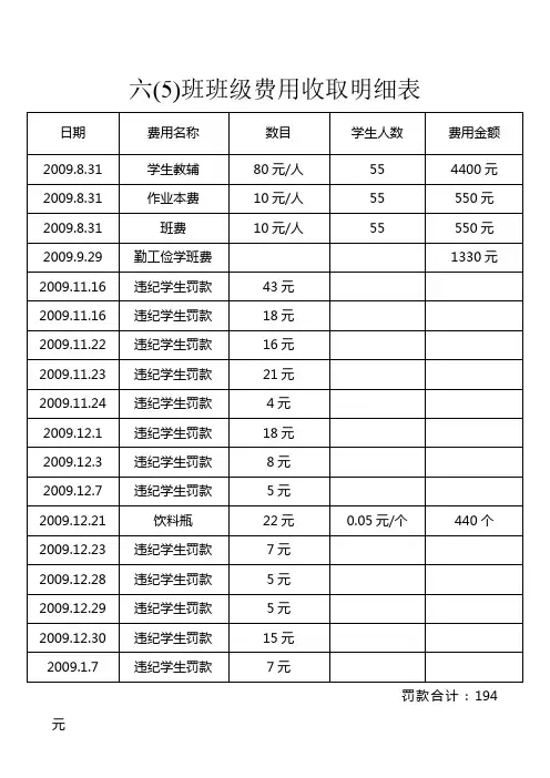 学生费用明细表