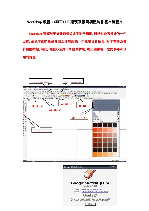 Sketchup教程·SKETCHUP建筑模型制作流程