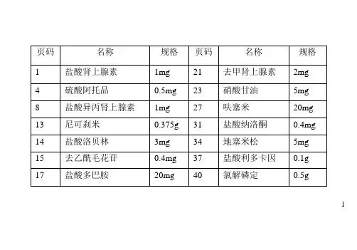 药品使用手册