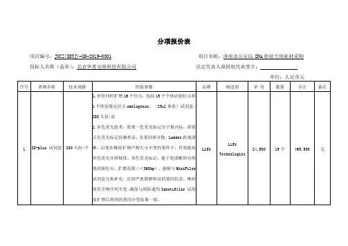 分项报价表