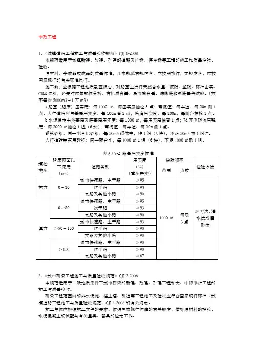 市政工程试验检测频率执行标准汇总
