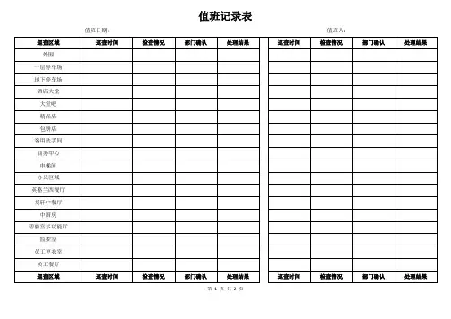 值班记录表(标准样本)