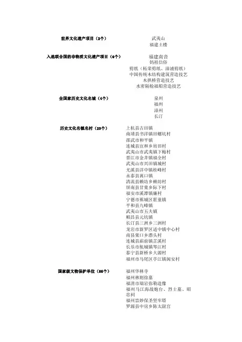 福建省非物质文化遗产