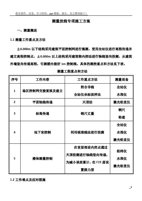 测量放线专项施工方案30967