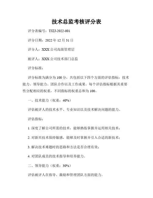 技术总监考核评分表