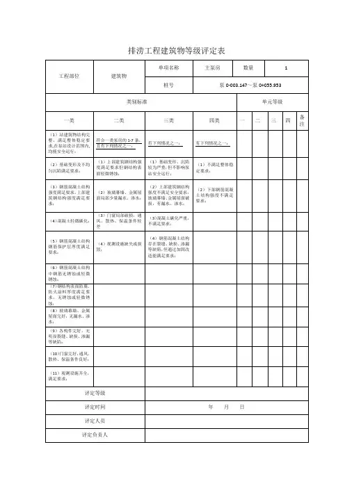 泵站建筑物等级评定表