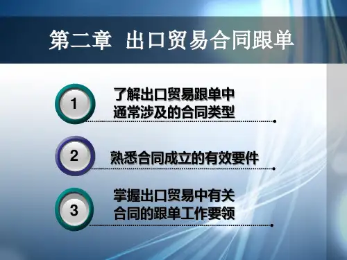 出口贸易合同跟.pptx