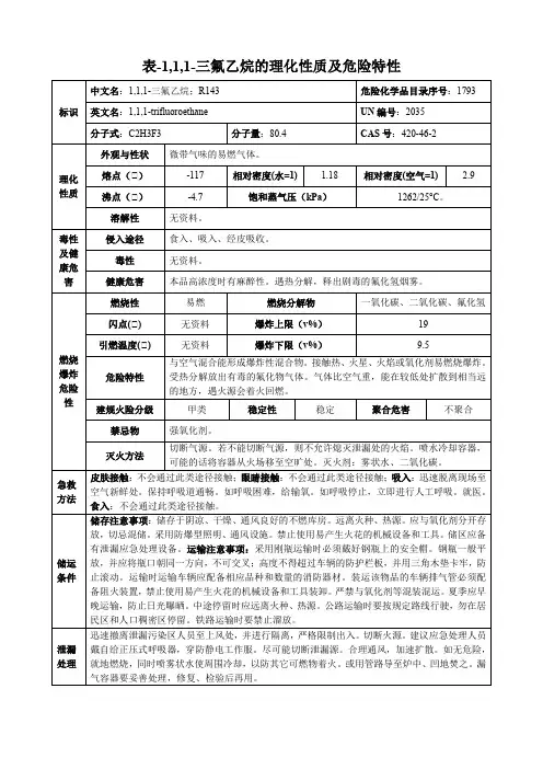1,1,1-三氟乙烷-理化性质及危险特性表