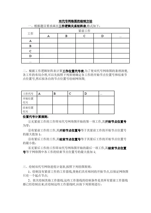 双代号网络图的绘制方法