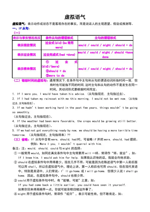 虚拟语气的规则总结