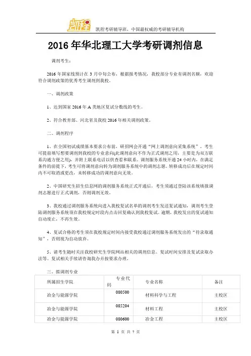 2016年华北理工大学考研调剂信息