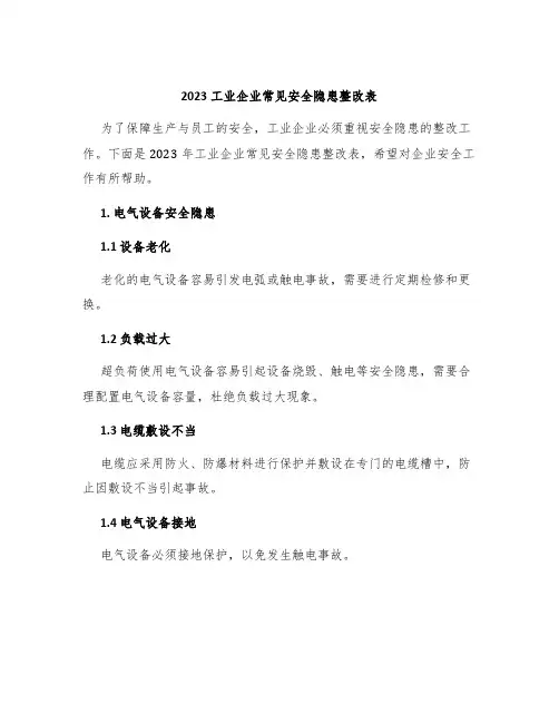 2023工业企业常见安全隐患整改表