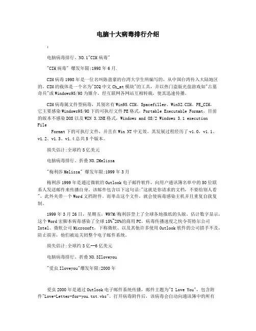 电脑十大病毒排行介绍