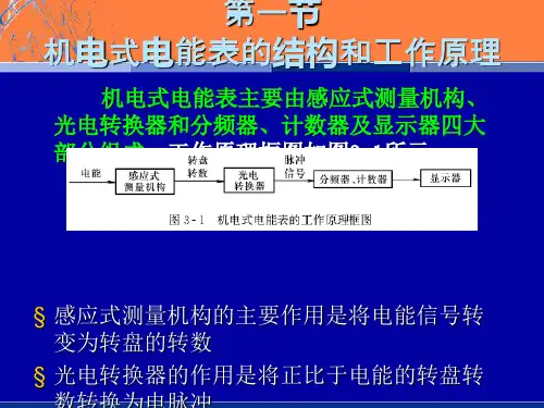 电子式电能表原理