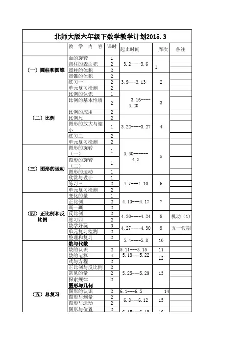 北师大版六年级下数学教学计划2015
