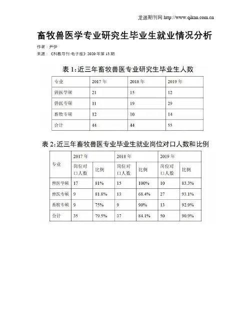 畜牧兽医学专业研究生毕业生就业情况分析