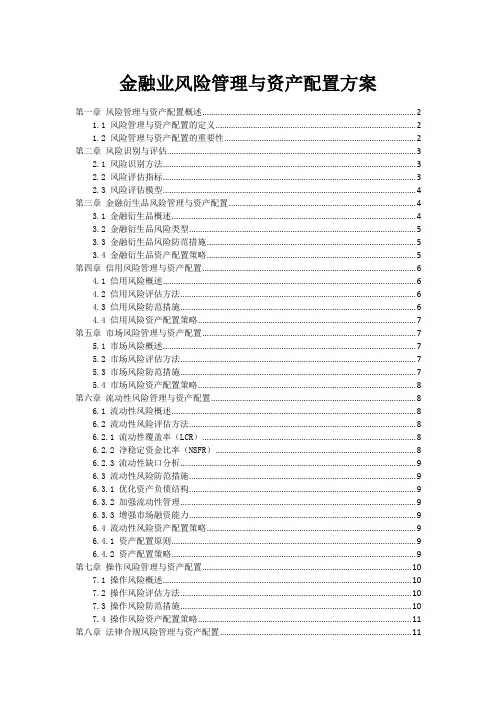 金融业风险管理与资产配置方案