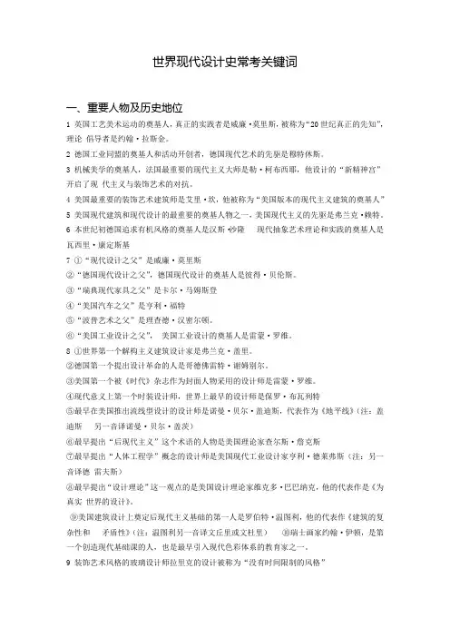 世界现代设计史常考关键词