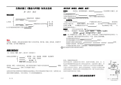 高中生物必修三《稳态与环境》知识点总结及填空题