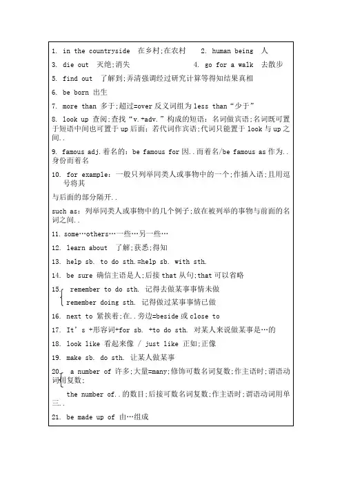 沪教版英语八年级上册单元知识点复习