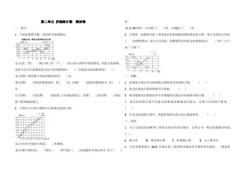 五年级下册数学试题 第二单元测试卷(含答案) 苏教版