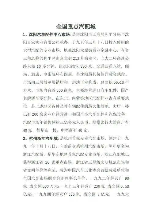 全国重点汽配城