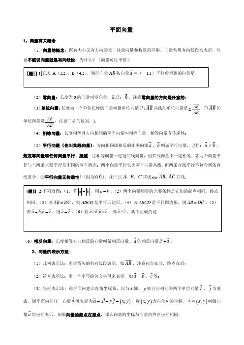 高中数学知识复习与总结(平面向量)