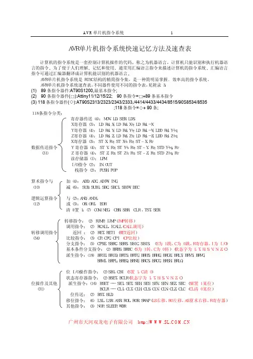 AVR指令集