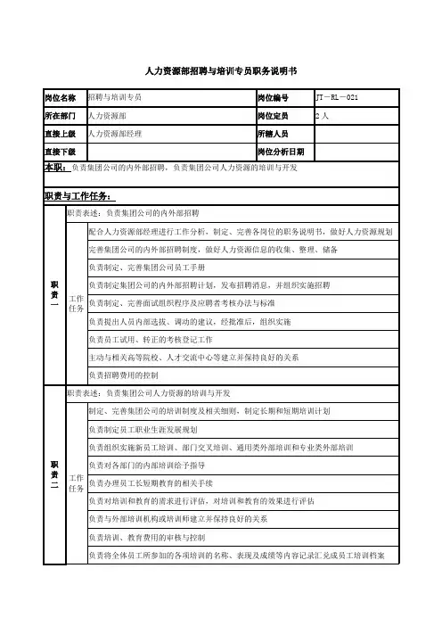 人力资源部招聘与培训专员岗位说明书