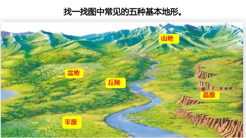 中国的地形地势(49张PPT)地理八年级上册