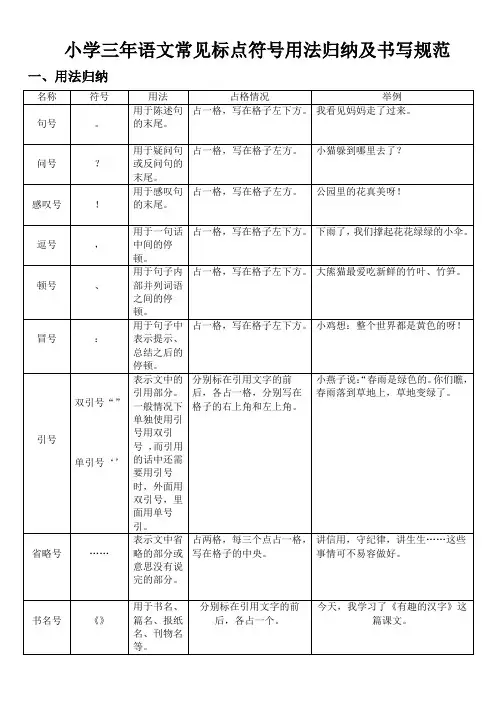小学三年语文常见标点符号用法归纳及书写规范