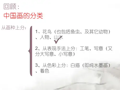人教版八年级上学期美术第三课：寄情山水PPT(共22页)