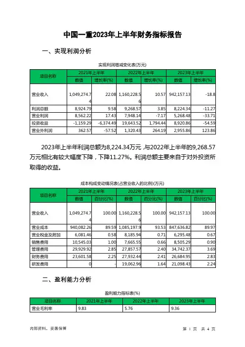 601106中国一重2023年上半年财务指标报告